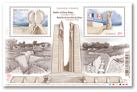 Bloc-feuillet de 2 timbres (Canada)
