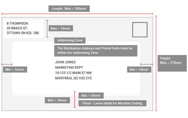 Addressing mail accurately | Canada Post