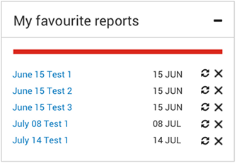 Intelligence 360 list of &ldquo;My favourite reports&rdquo;.