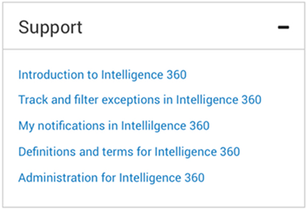 Intelligence 360 Support menu showing list of help topics. 