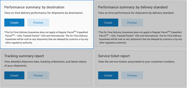 Intelligence 360 &ldquo;Create new report&rdquo; menu with &ldquo;Performance summary: by destination&rdquo; option highlighted.