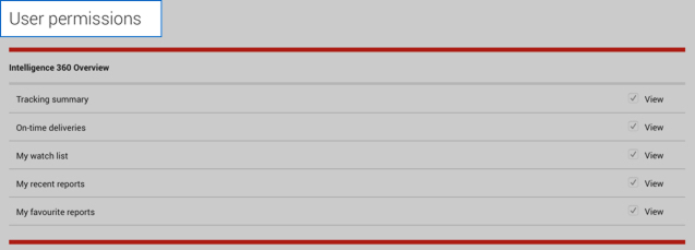 Intelligence 360 checklist options under &ldquo;User permissions&rdquo;. 