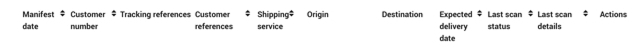 Intelligence 360 Search Category menu column headings.