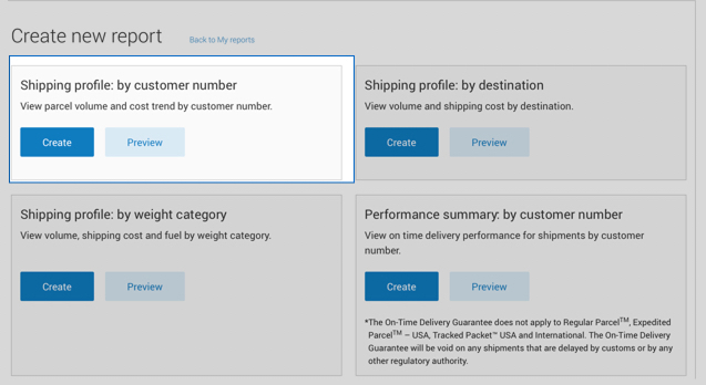 Intelligence 360 &ldquo;Create new report&rdquo; menu with &ldquo;Shipping profile: by customer number&rdquo; option highlighted.
