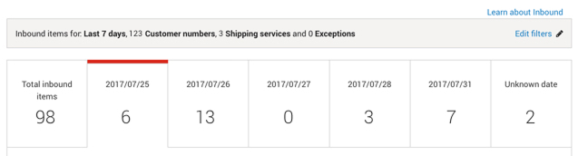 Intelligence 360 menu with total inbound items displayed.