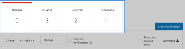 Intelligence 360 menu tabs: Shipped, In transit, Delivered and Exceptions.