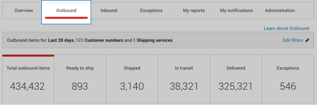 Intelligence 360 menu with “Outbound” option highlighted and outbound items displayed.