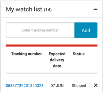 Intelligence 360 watch list.