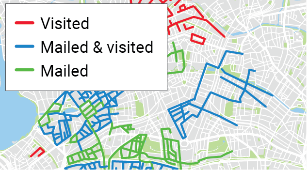 Neighbourhood map graphic identifying campaign results by colour for “Visited”, “Mailed & visited” and “Mailed”.