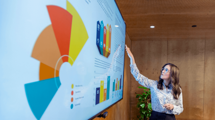 A woman presents data visualization charts and graphs on a large touch screen in a boardroom.