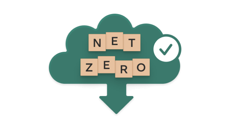« Net zero » (carboneutre) écrit en toutes lettres sur des tuiles par-dessus un nuage vert.