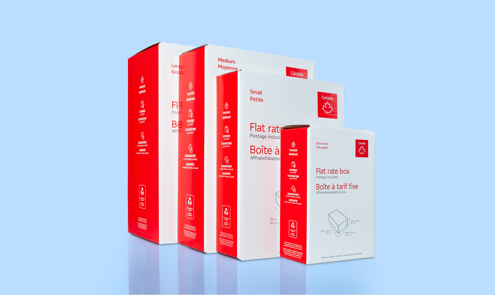 Les quatre tailles de boîte à tarif fixe de Postes Canada.