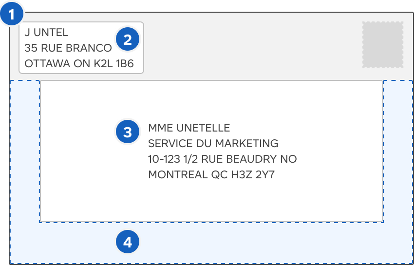 Schéma d’une grande une enveloppe illustrant la taille de l’enveloppe, la zone consacrée à l’adresse d’expédition, la zone consacrée à l’adresse de destination et la zone réservée au codage à l’aide d’une machine.