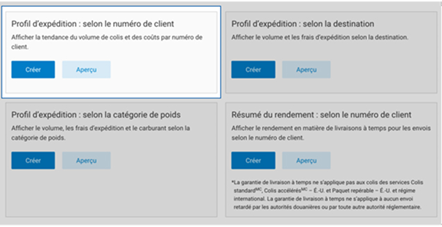 Menu &laquo; Cr&eacute;er un nouveau rapport &raquo; d'Intelligence 360 avec l'option &laquo; Profil d&rsquo;exp&eacute;dition : selon le num&eacute;ro de client &raquo; en surbrillance.