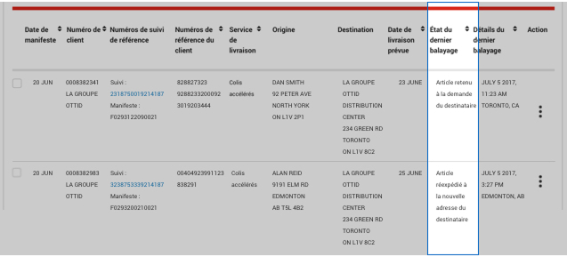 Menu d'Intelligence 360 avec la colonne &laquo; &Eacute;tat du dernier balayage &raquo; en surbrillance.