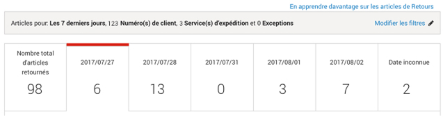 Menu d'Intelligence 360 avec tous les envois entrants affich&eacute;s.