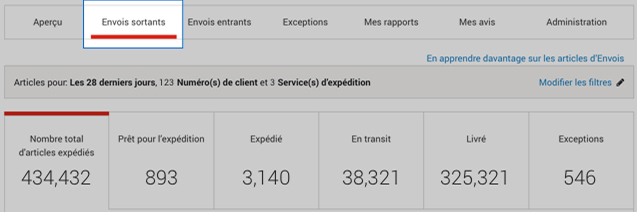 Menu d'Intelligence 360 avec l'option &laquo; Envois sortants &raquo; en surbrillance et les envois sortants affich&eacute;s.